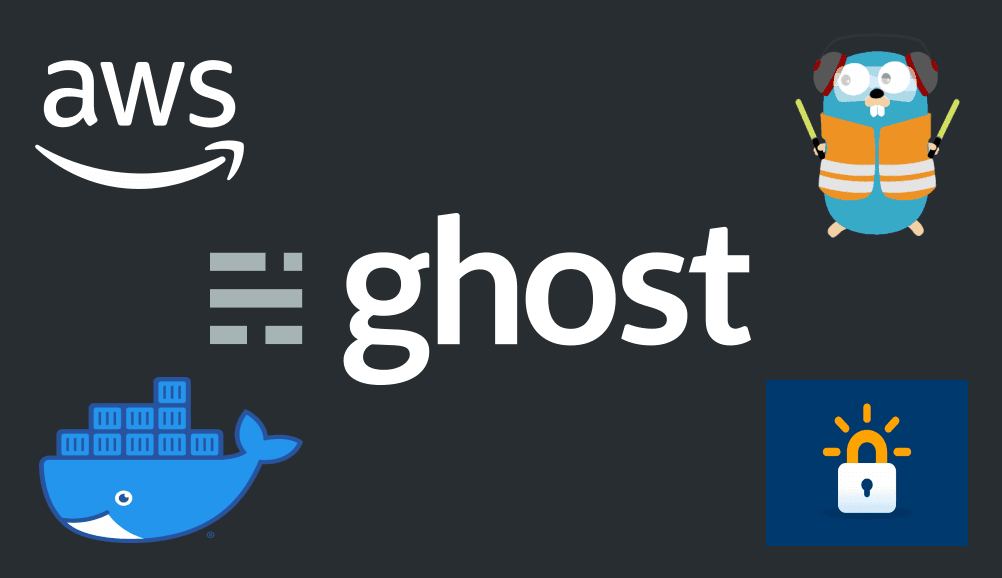 Deploy Ghost on AWS using CloudFormation - Part 01